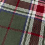 Braemar Check Sherpa Fleece Throw