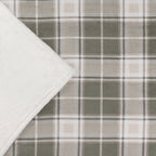 Braemar Check Sherpa Fleece Throw